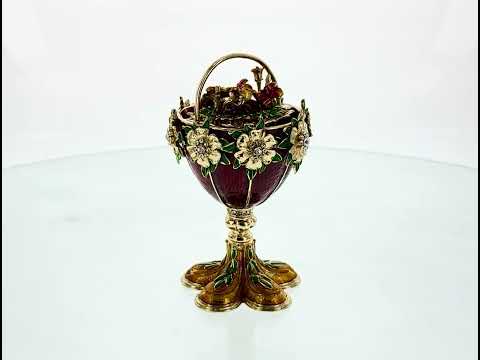 1901 Basket of Flowers Royal Imperial Easter Egg